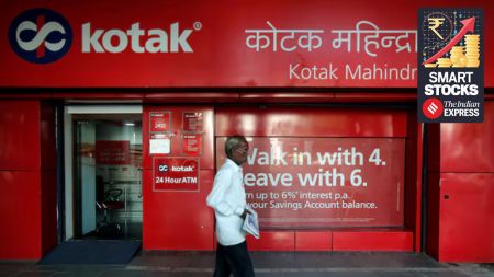 Kotak Mahindra Bank was one of the best private sector banks in India from 2005 to 2015, with an annual return of 35%. The stock continued to grow at a respectable 12% per year from 2015 to 2025.