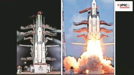 UPSC Essentials | Daily subject-wise quiz : Science and Technology (Week 116)