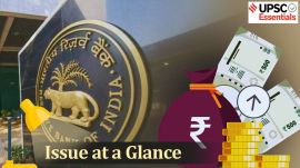 UPSC Issue at a Glance | RBI Explained- History, Tools of Monetary Policy, and Its Shifting Role