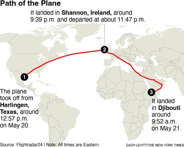 US South Sudan flight path