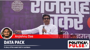 raj Thackeray