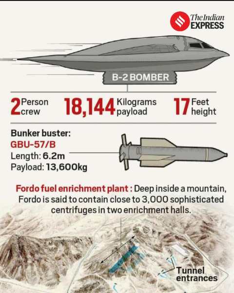 UPSC Key: Neighbourhood first policy, SpaDex-2 mission and Iran-Israel conflict