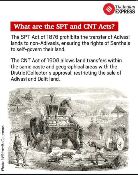 Knowledge Nugget: 170th Anniversary of SanThal Revolt: Revisiting Tribal Resistance for UPSC Prelims & Mains