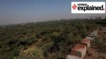 Green India Mission, GIM, Mission