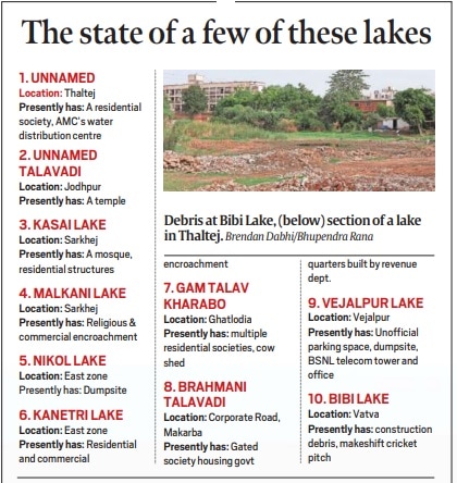 The state of few of the lakes in Ahmedabad