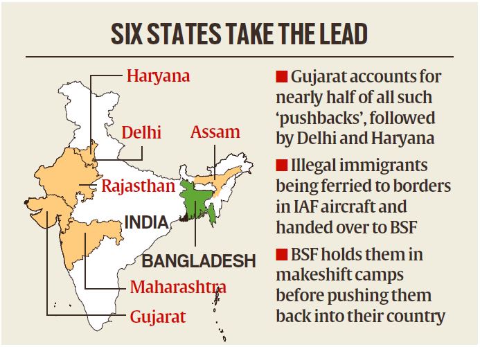 Over 2,000 illegal immigrants ‘pushed back’ into Bangladesh since Operation Sindoor