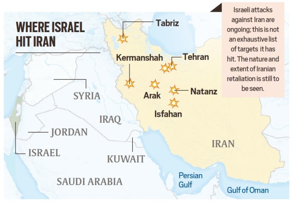 Israel