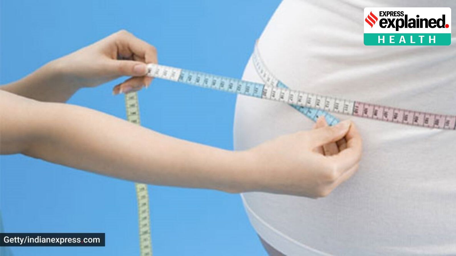 obesity treatment, weight loss obesity treatment, weight loss, weight loss treatment, Novo Nordisk, semaglutide, obesity, weight problems, weight management, Indian express explained, explained news, current affairs