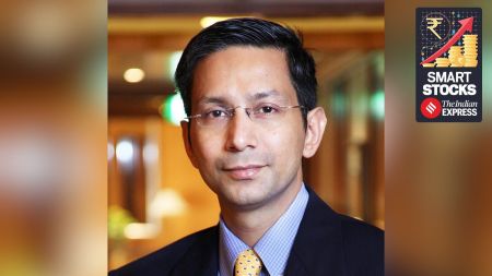 Pulak Prasad investing philosophy, Nalanda Capital investment strategy, long-term investing in India, Page Industries stock success,