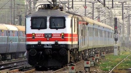 Indian Railways: Leading the Green Revolution Towards Net Zero Emissions