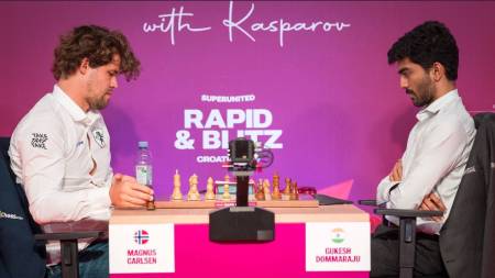 Gukesh vs Magnus Carlsen