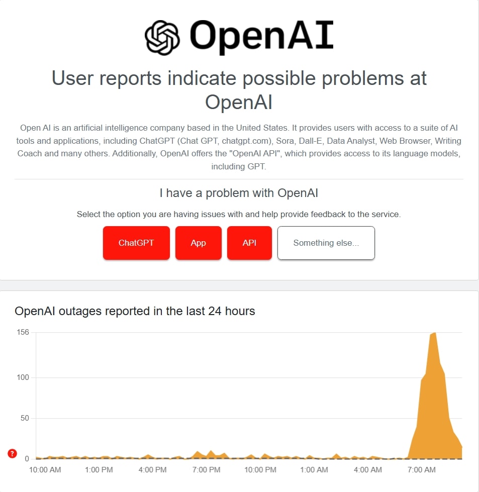 The ChatGPT outage seems to have started around 6 AM.