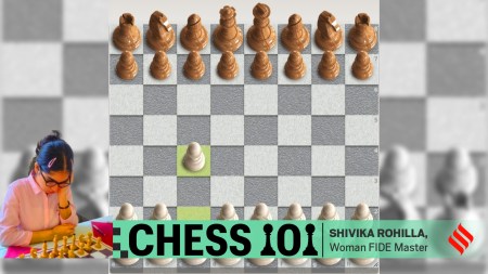 Chess 101 column from Shivika Rohilla on English Opening