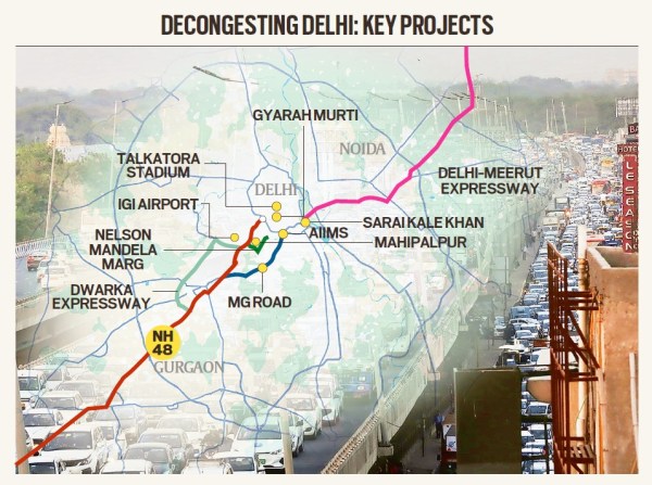 Delhi-gurgaon