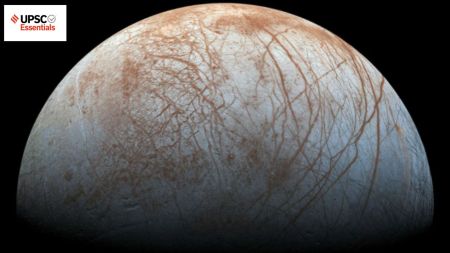 UPSC Essentials | Daily subject-wise quiz : Science and Technology (Week 120)