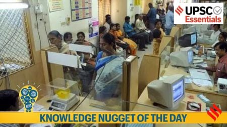 RBI, financial inclusion index, fi-index