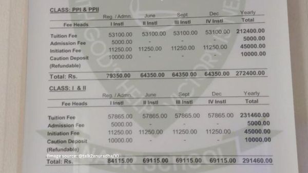 The controversy began when a user posted on X a photo of the fee details of Nasr School (Image source: @talk2anuradha/X)