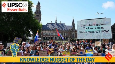 climate change, icj, International Court of Justice, hague, upsc