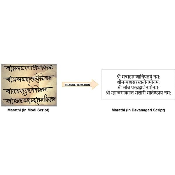 modi script, IIT Roorkee, ai model
