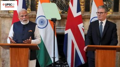 UPSC Essentials | Daily subject-wise quiz : Economy (Week 120)