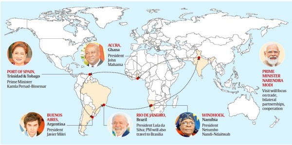 Narendra Modi