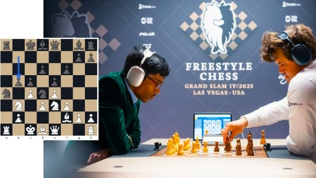  Lennart Ootes, Freestyle Chess Grand Slam Tour)