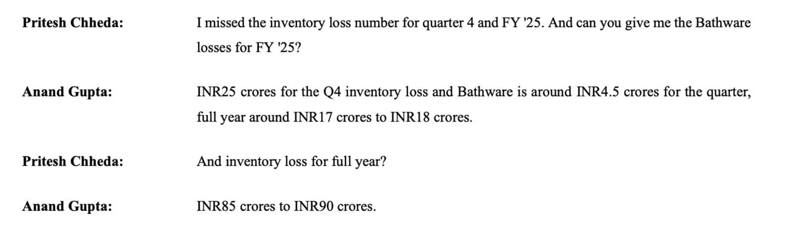 Management on Inventory Losses