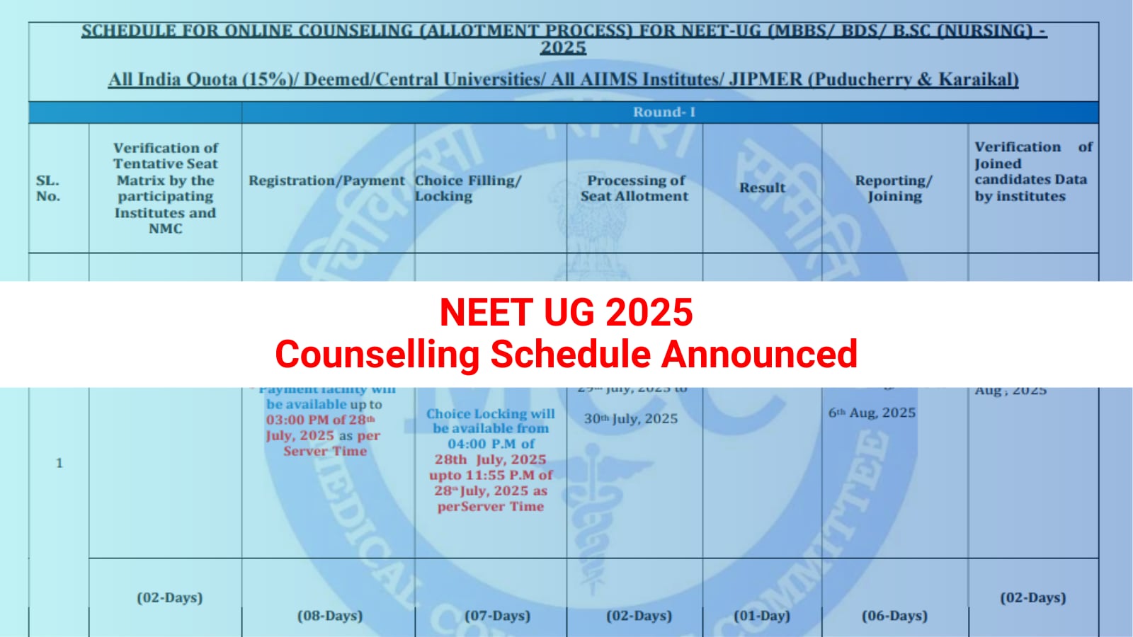 NEET UG 2025 Counselling Schedule: Registration begins on July 21, Round 1 seat allotment on July 31