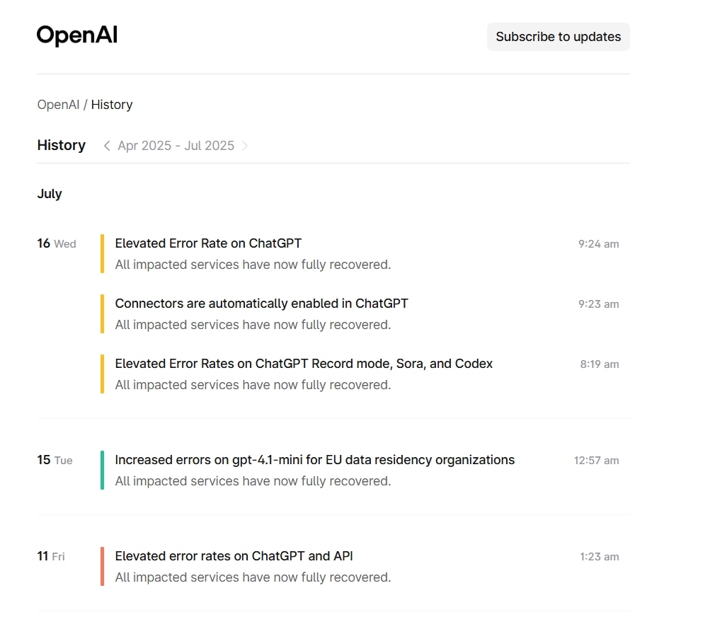 OpenAI says all services are now functional.