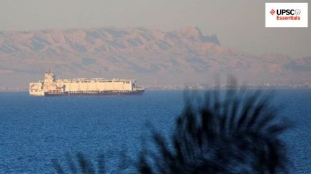 UPSC Essentials | Daily subject-wise quiz : International Relations (Week 117)