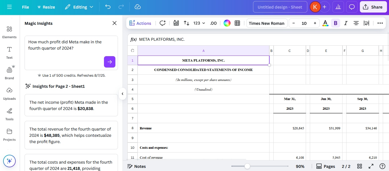 Canva Sheets with Meta's income statement for Q4 FY 2024. 