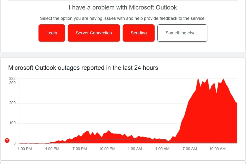 Users are also reporting the outage on Downdetector.