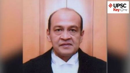 upsc civil services exam, Indian express for upsc, upsc mains 2025, UPSC key, UPSC key terms, IAS current affairs, upsc today news, UPSC General Studies 1, UPSC General Studies II, UPSC General Studies III, UPSC General Studies IV, upsc, upsc mains 2025, UPSC mains answer writing, upsc GS paper 1, upsc mains GS paper 1, upsc geography, upsc history, gs paper 1, upsc, upsc mains 2025, UPSC mains answer writing, upsc gs paper 4, upsc mains gs paper 4, upsc ethics, gs paper 4, Current events of national and international importance, History of India and Indian National Movement, Indian Heritage and Culture, History and Geography of the World and Society, Governance, Constitution, Polity, Social Justice and International relations, Technology, Economic Development, Bio diversity, Environment, Security and Disaster Management Ethics, Integrity and Aptitude, Indian Express UPSC Key, Upsc Indian Express, UPSC Key July 24 2025, UPSC Main 2025, Free Trade Agreement, Vice President of India, Impeachment of High court Judge, International Court of Justice, Paika Rebellion, AdFalciVax, State of the Economy, critical minerals, Confidence-Building Measures