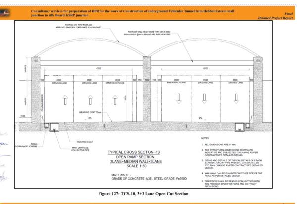 Diagram showing the removal of dedicated bus lane in the tunnel road project in the final DPR