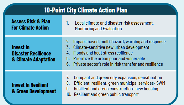 world bank report, Towards Resilient and Prosperous Cities in India, urban local bodies,
