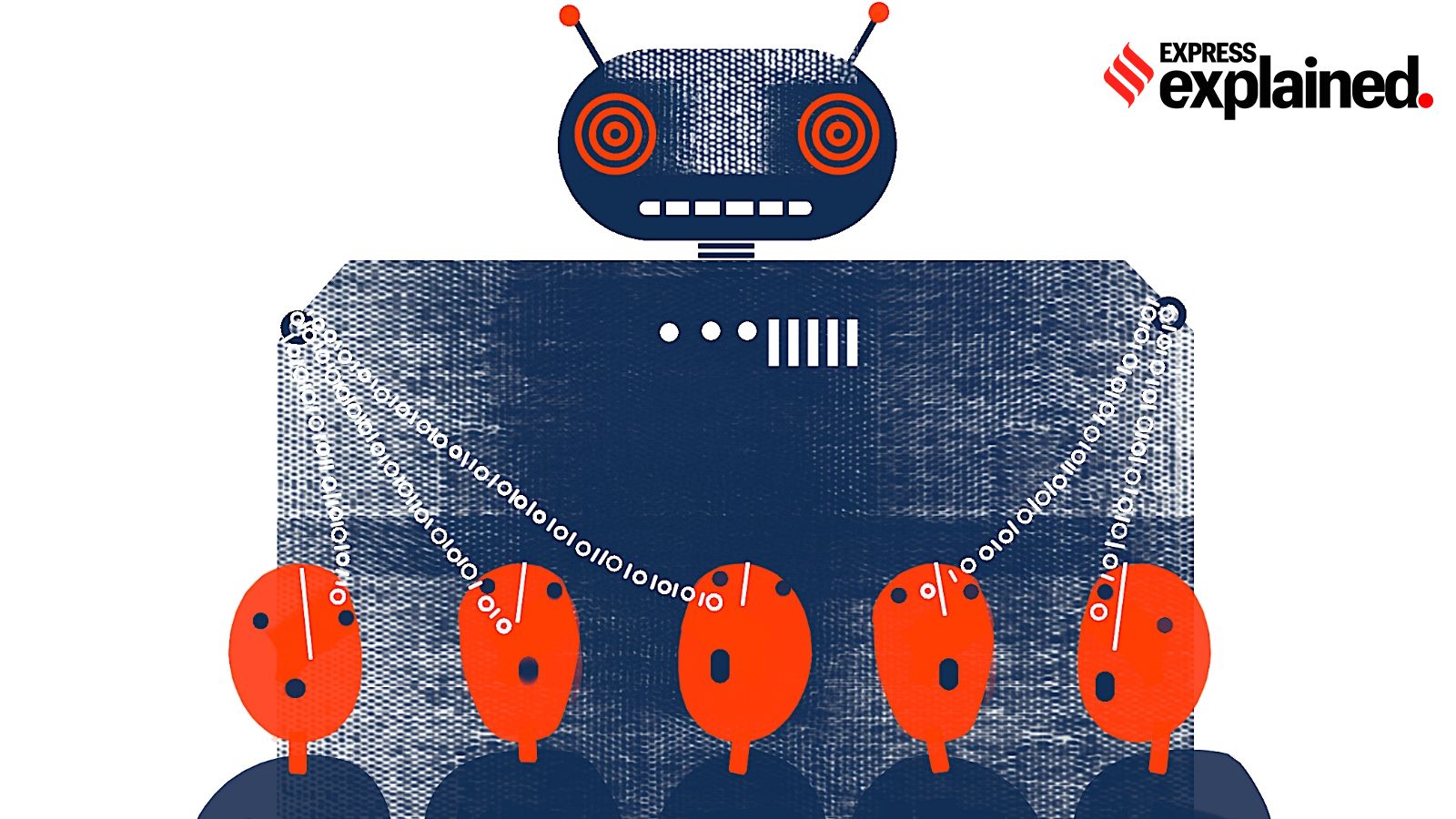 copyright, Copyright act, artificial intelligence, AI & copyright law, copyright law, ChatGPT and Gemini. Indian express news, current affairs