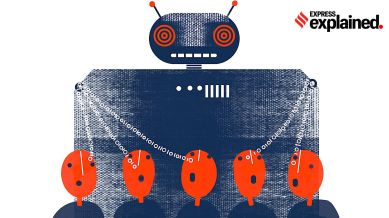 copyright, Copyright act, artificial intelligence, AI & copyright law, copyright law, ChatGPT and Gemini. Indian express news, current affairs