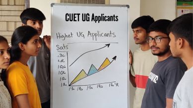 CUET UG Results 2025: Which state has the highest & lowest applicants?