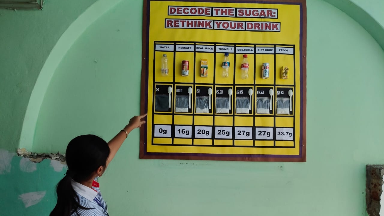 Delhi Schools Introduce 'Oil Boards' to Boost Healthy Eating