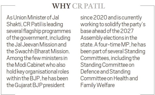 CR Paatil