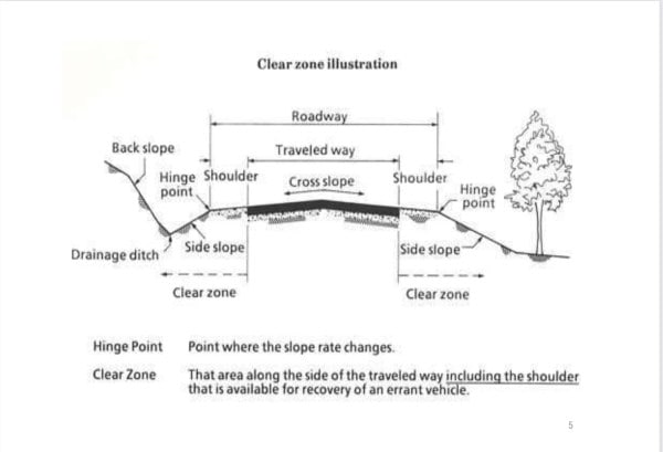 In the road surface drainage element, according to the IRC, the minimum desirable longitudinal gradient for satisfactory drainage of pavement shall not be less than 0.50 per cent.