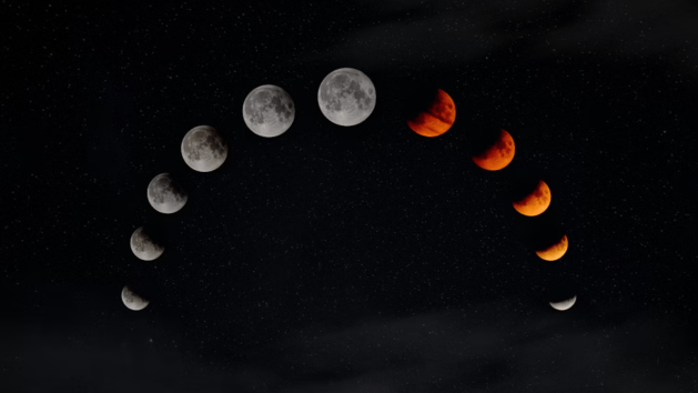 lunar eclipse 2026
