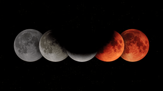 lunar eclipse 2025