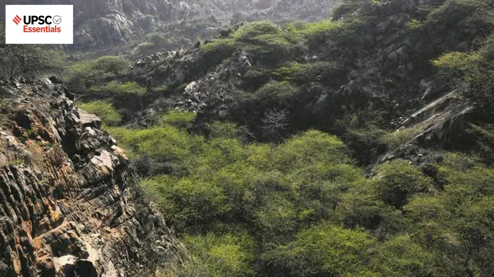 UPSC Essentials | Daily subject-wise quiz : Environment and Geography MCQs on Aravalli ranges, Ring of Fire and more (Week 125)