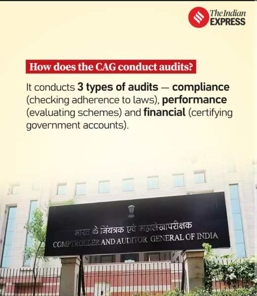 UPSC Mains 2025 Revision Checklist : Top 15 Polity and Governance topics aspirants shouldn’t miss