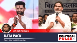 Data Pack Bihar smaller parties Bihar smaller parties