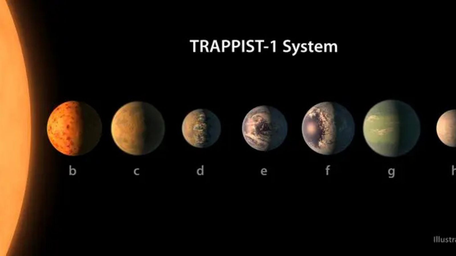 James Webb Space Telescope Rules Out Earth-Like Atmosphere on Distant Planet