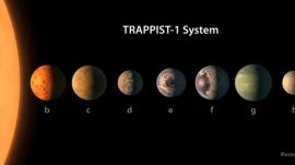Earth atmosphere TRAPPIST-1 d