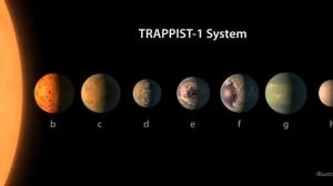 Earth atmosphere TRAPPIST-1 d