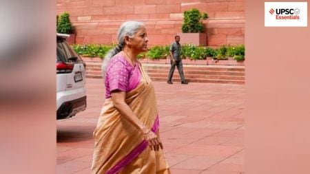 UPSC Essentials | Daily subject-wise quiz : Economy (Week 123)